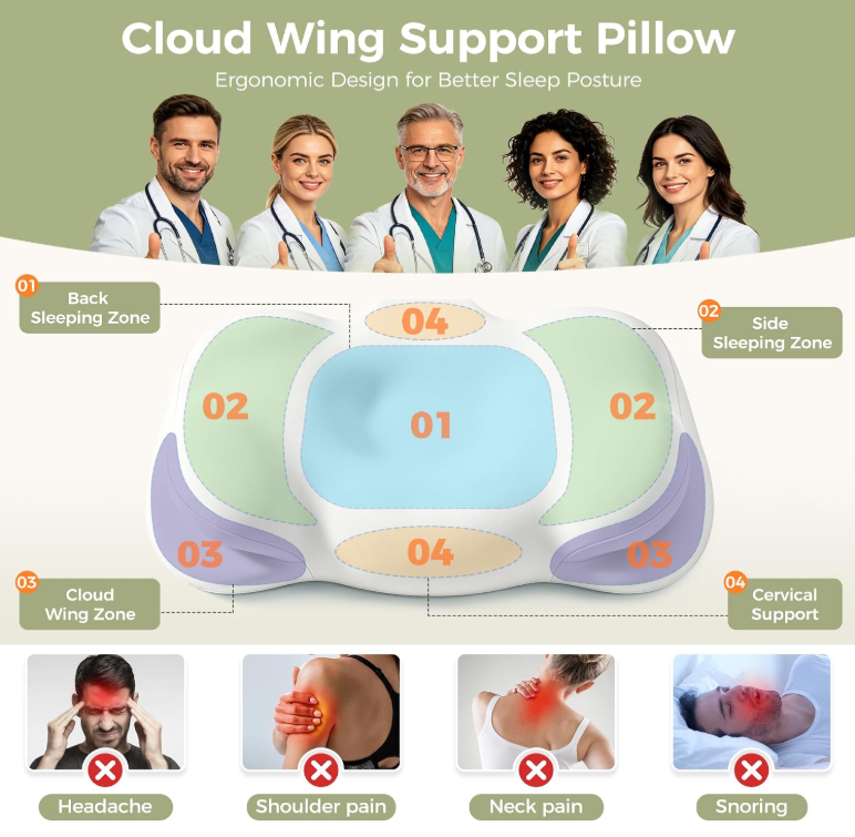 Three-zone ergonomic pillow support