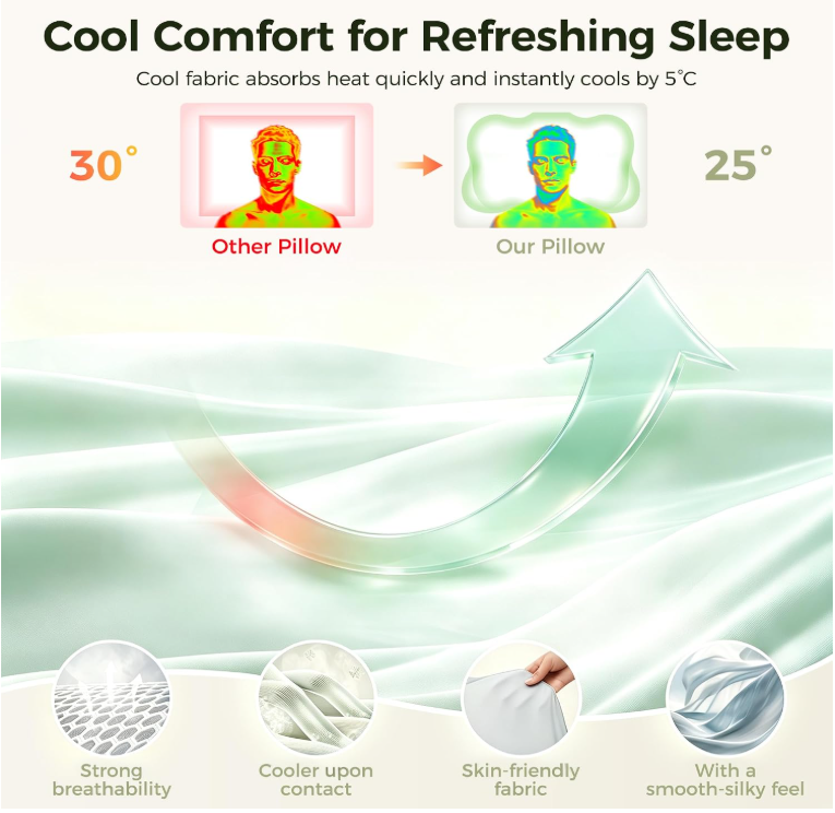 Breathable removable washable pillow cover